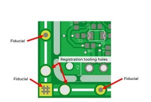 Panelkeret helyezőfuratokkal