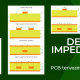 Defined Impedance Pool - Featured Image - Hungarian