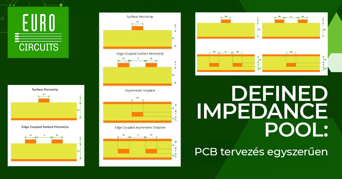Defined Impedance Pool - Featured Image - Hungarian