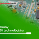Embedded World HDI Pool - Featured Image Hungarian