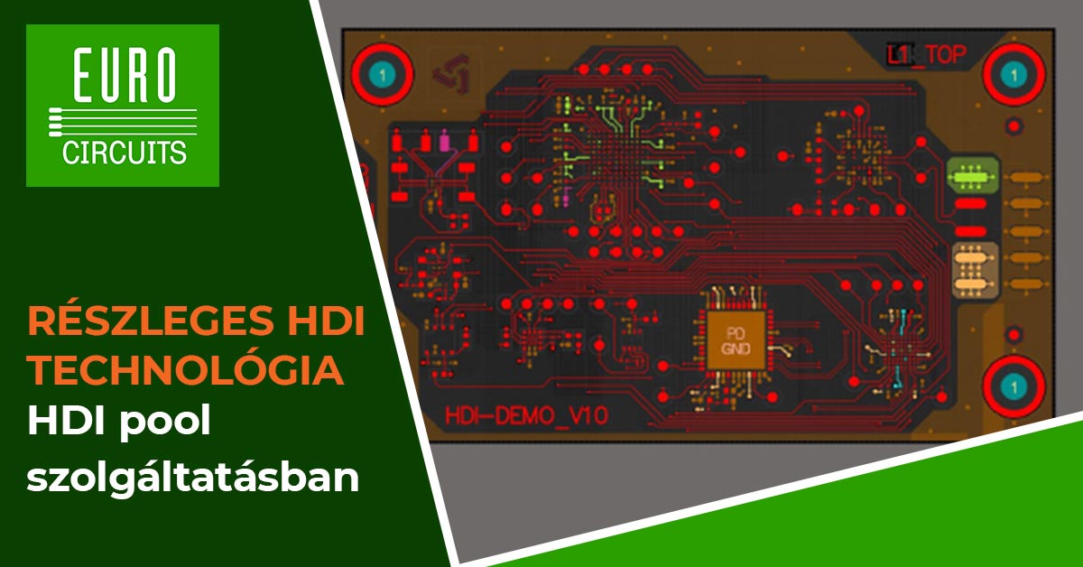 Partial HDI - Featured Image - Hungarian