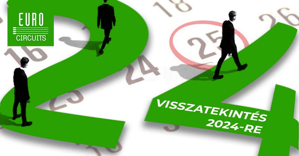 Looking Back 2024 Featured Image Hungarian