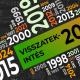 Looking Back 2025 - Featured Image - Hungarian