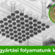 Testing HDI - Featured Image Hungarian