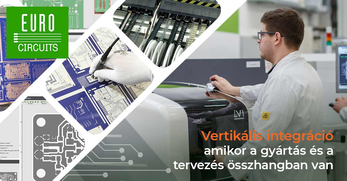 Vertical integration - Featured Image - Hungarian