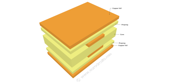 Rézfólia width=