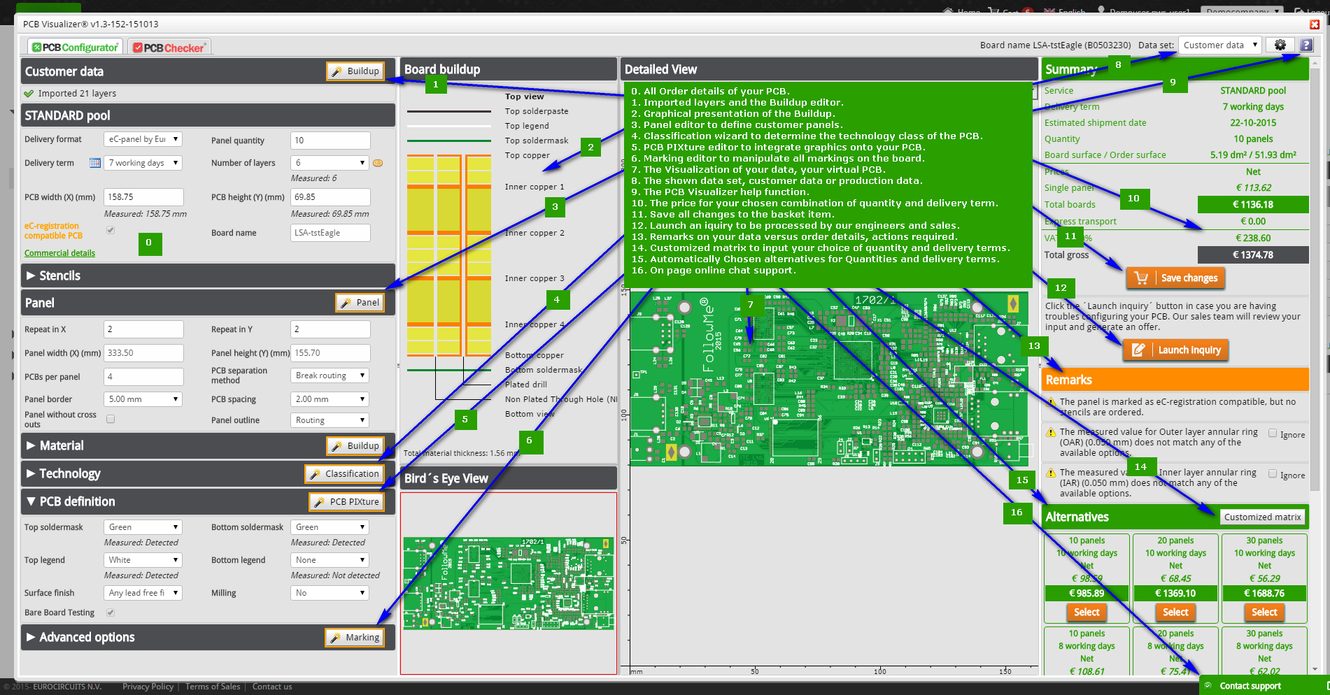 PCB Configurator